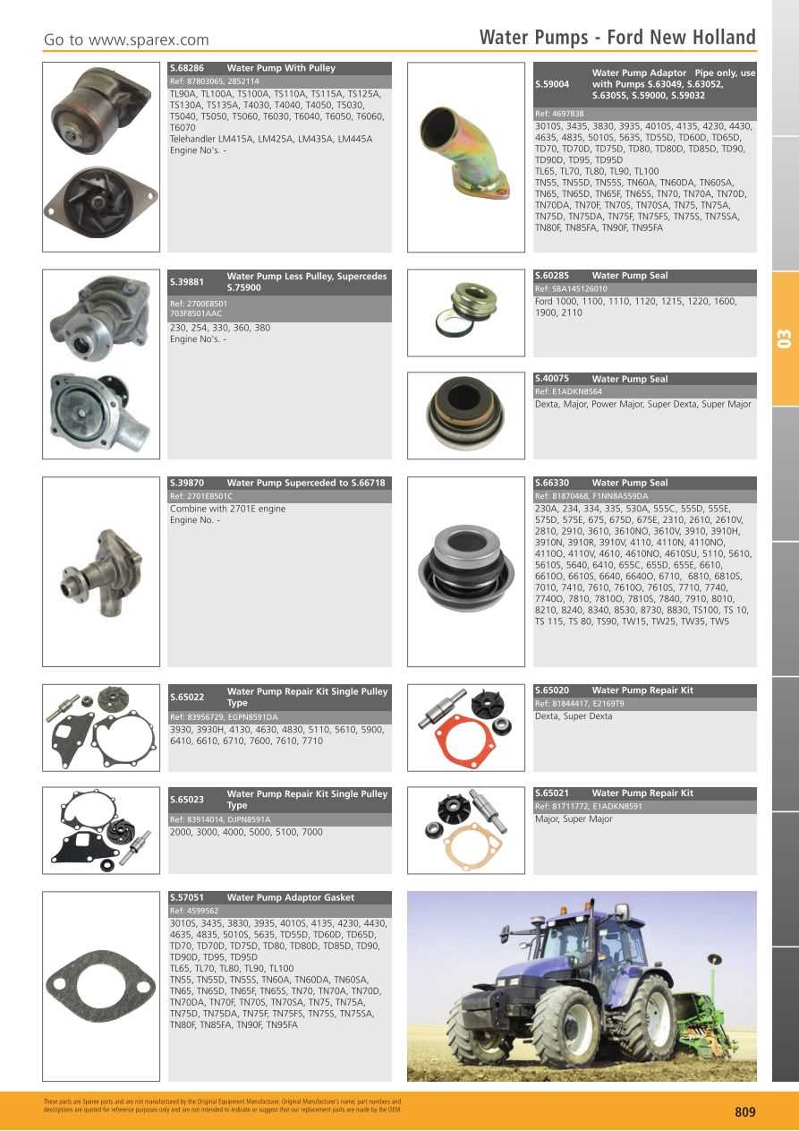 ford 1900 tractor parts diagram