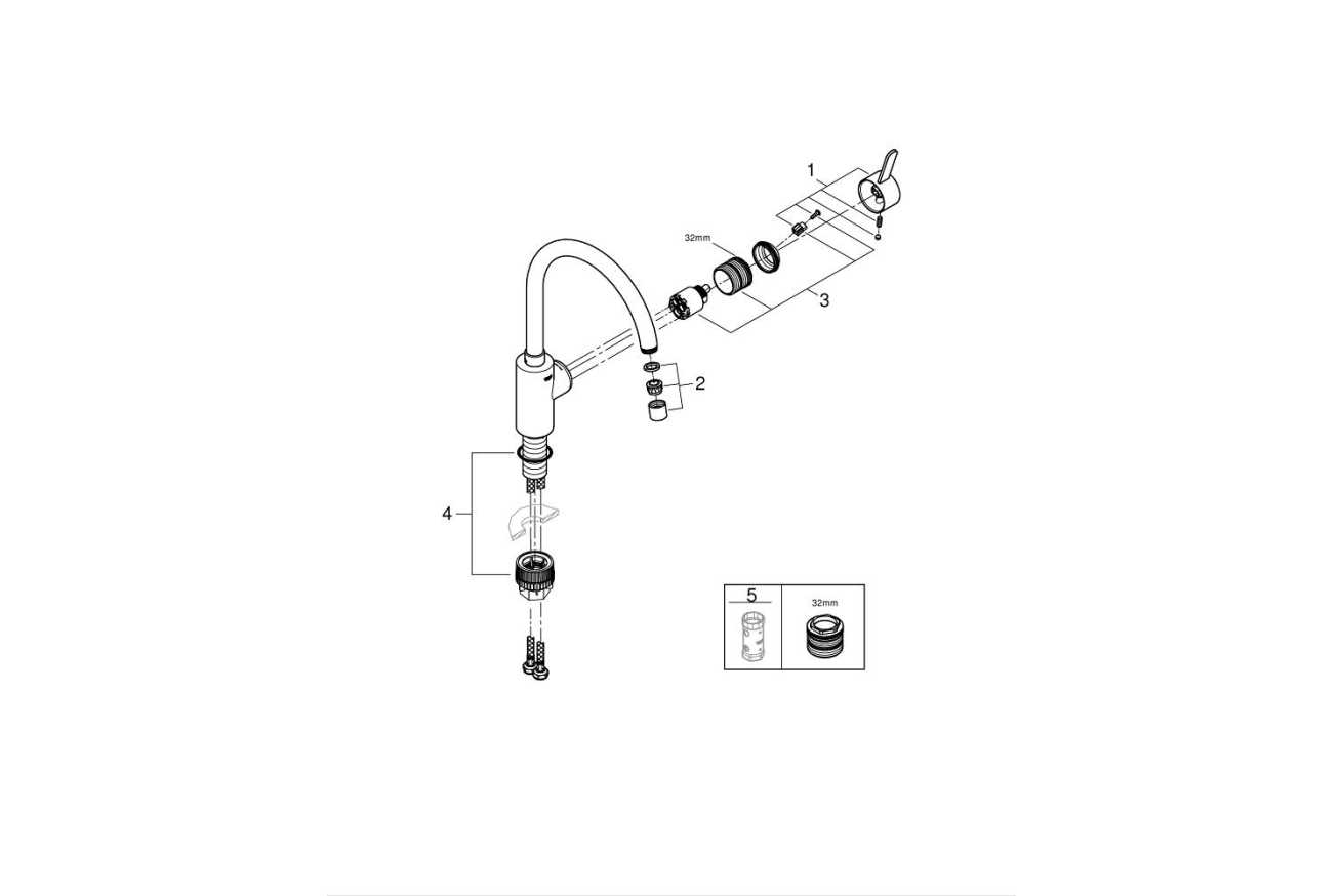 grohe faucet parts diagram