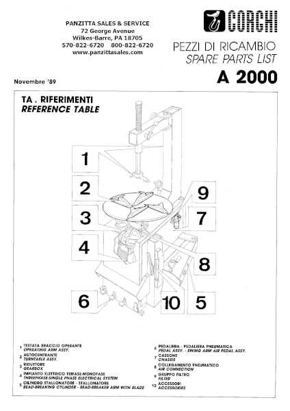 corghi tire machine parts diagram