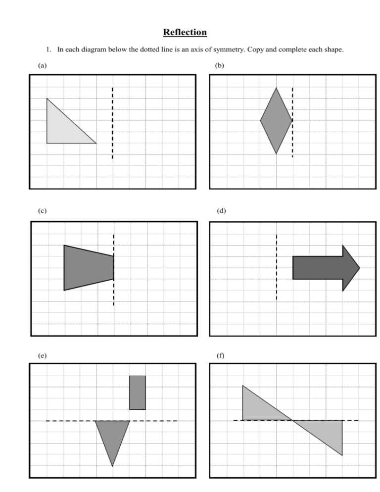 use the diagram below to complete each part