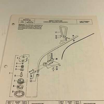 craftsman 25cc weed wacker parts diagram