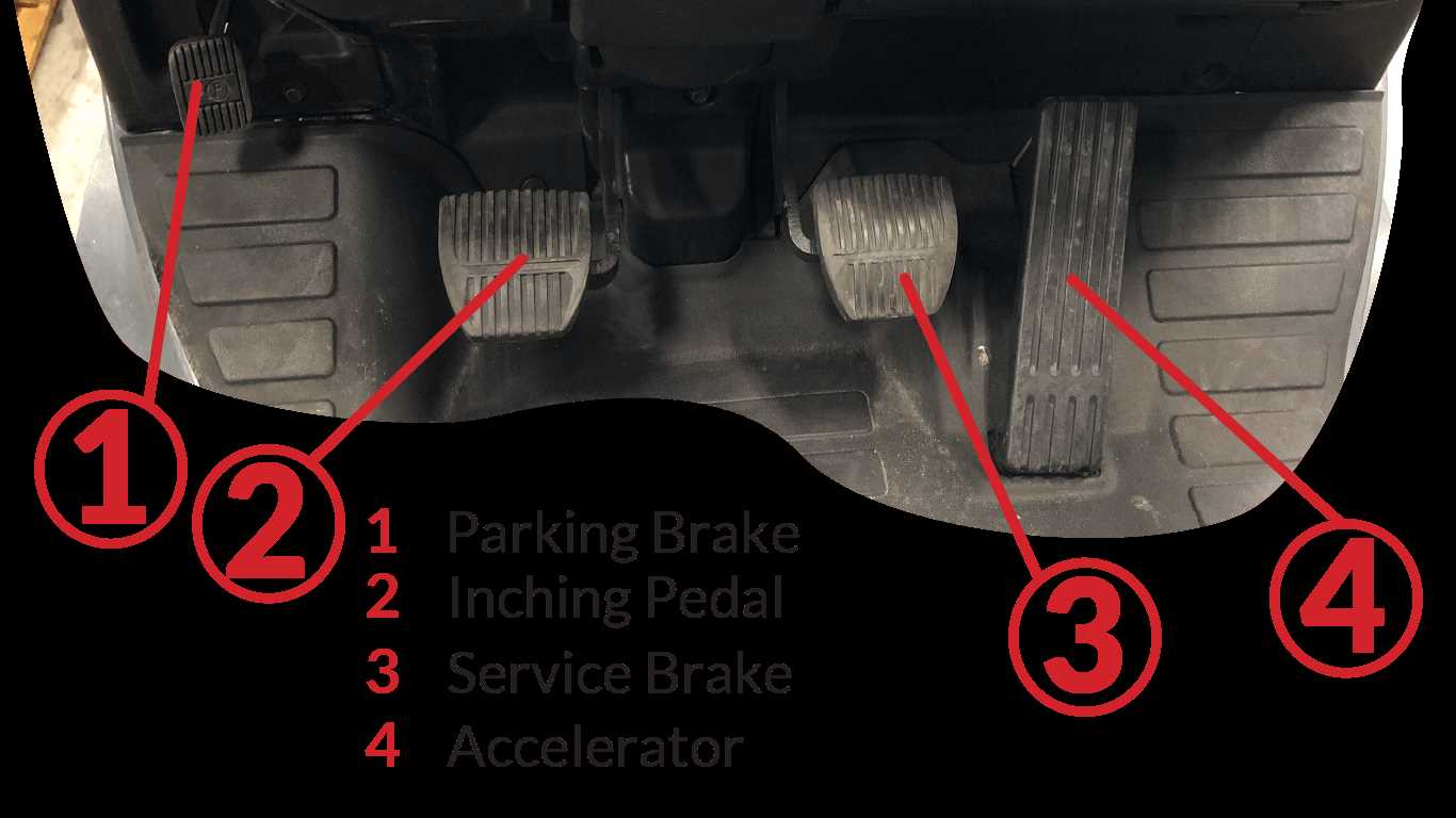 fork truck parts diagram