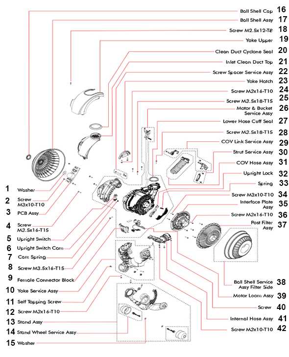dyson cordless vacuum parts diagram dyson cordless vacuum parts diagram