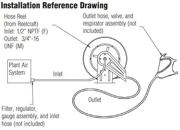 reelcraft parts diagram