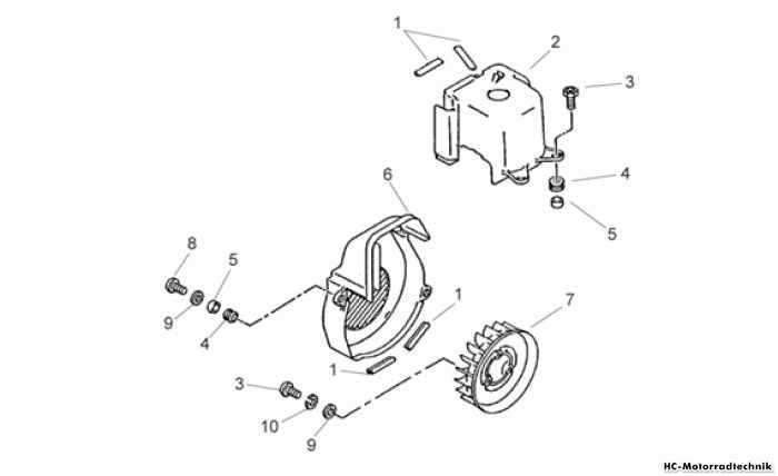 stihl fs 90 parts diagram pdf