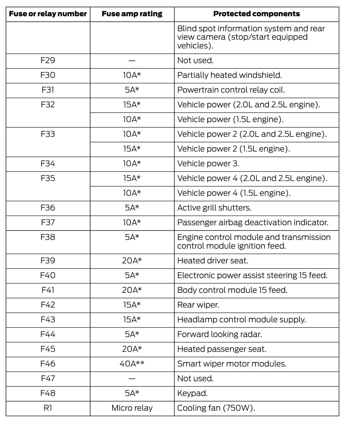 2017 ford escape parts diagram