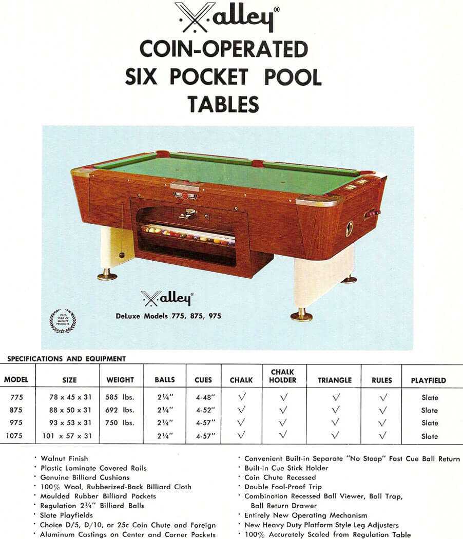 valley pool table parts diagram