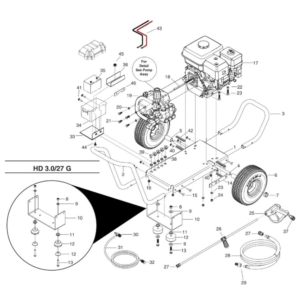 dewalt pressure washer parts diagram