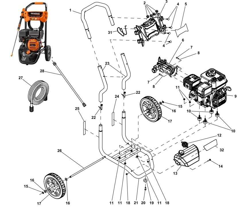 generac 3100 psi pressure washer parts diagram