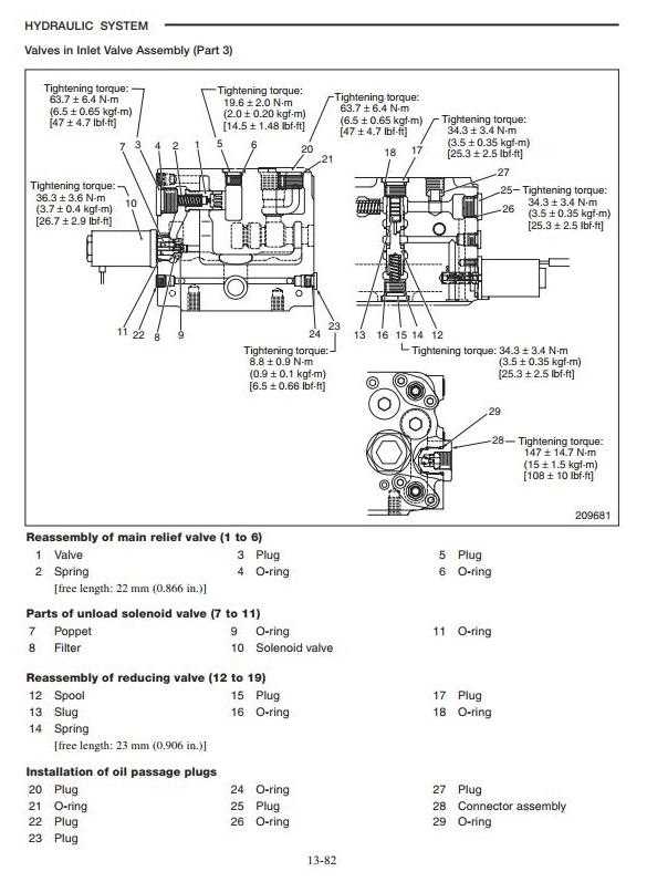 mitsubishi forklift parts diagram