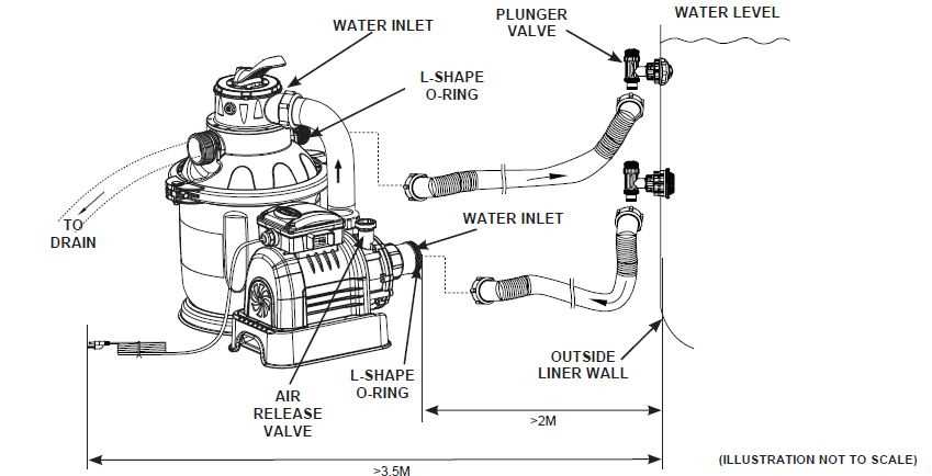 intex pool pump parts diagram