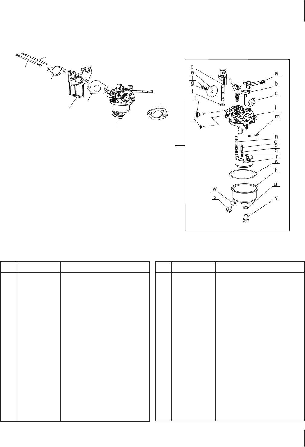 cub cadet rt 65 tiller parts diagram