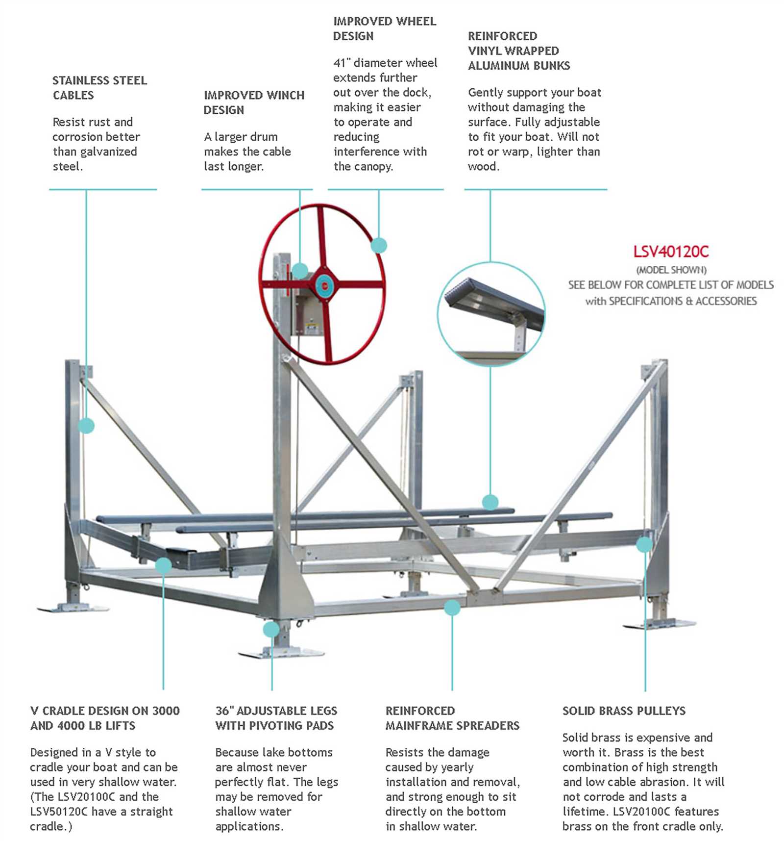 hewitt boat lift parts diagram