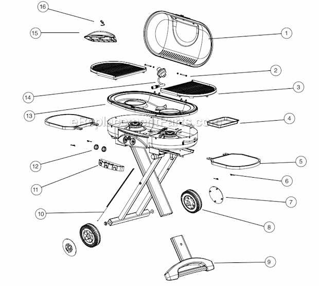 coleman roadtrip grill parts diagram