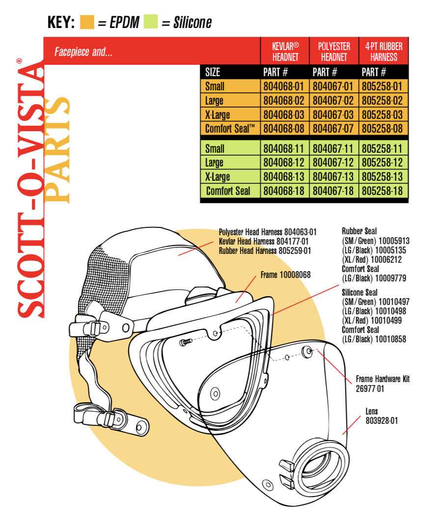 scott air pack parts diagram