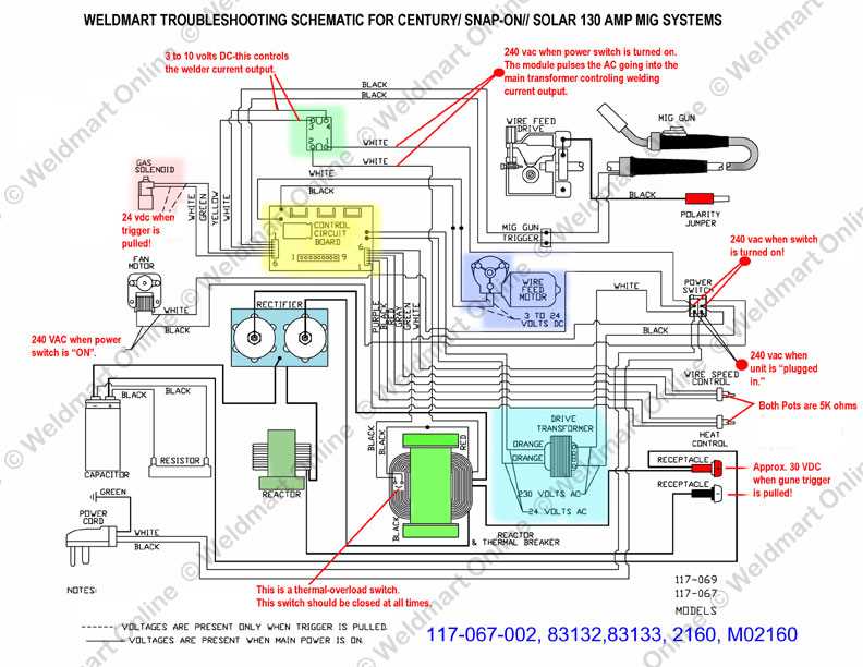 lincoln sa 200 parts diagram