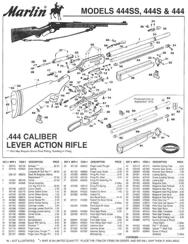 marlin 336 parts diagram