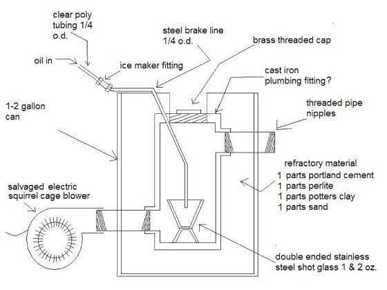 oil burner parts diagram