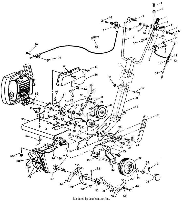 craftsman rototiller parts diagram