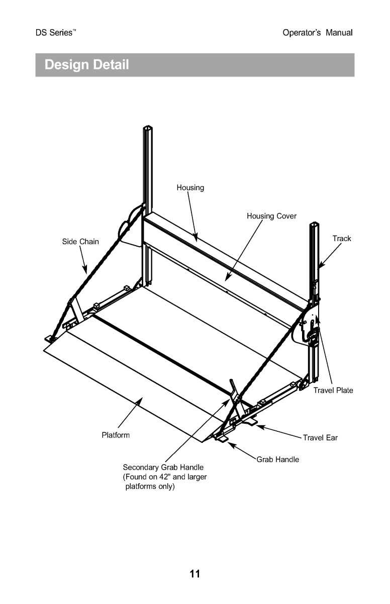 liftgate parts diagram