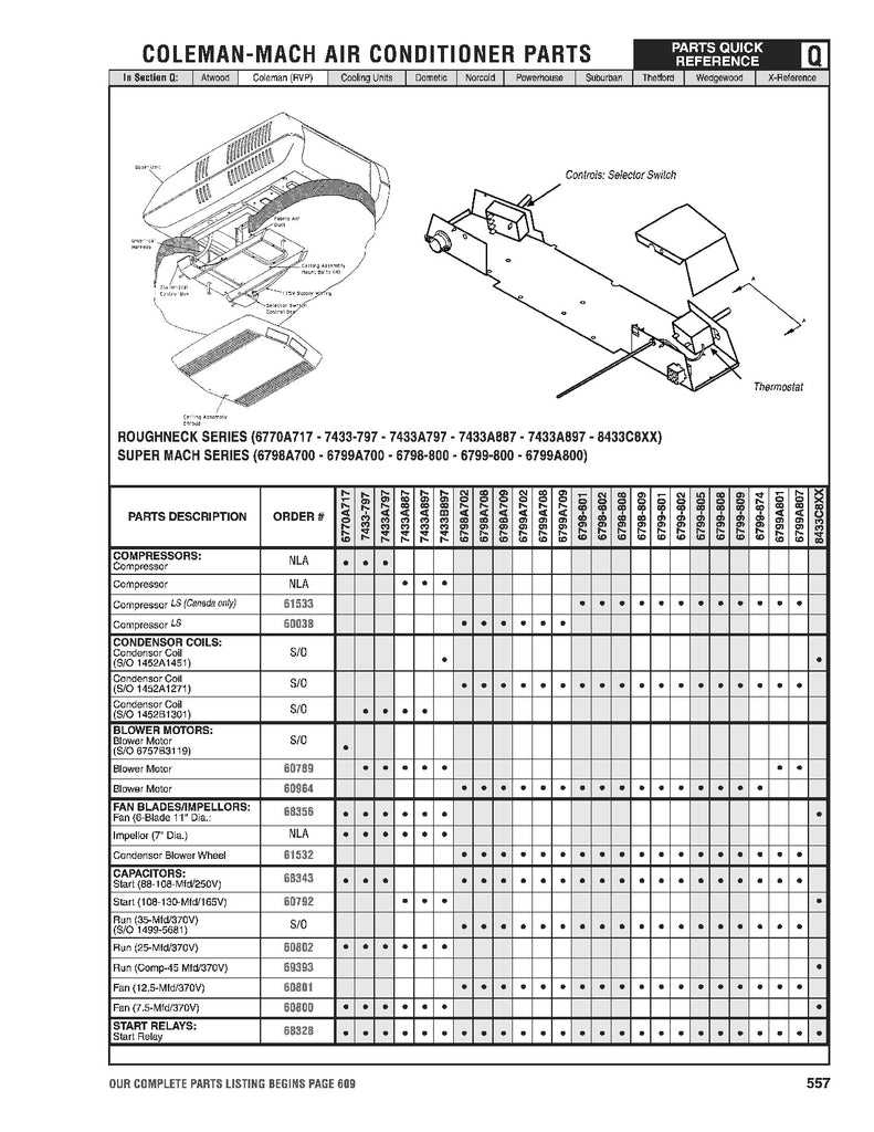 coleman mach 8 parts diagram