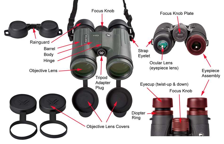 binocular parts diagram