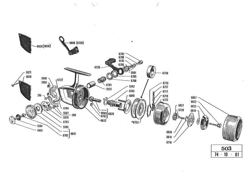 fishing pole parts diagram