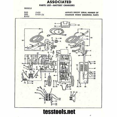 husky pressure washer parts diagram