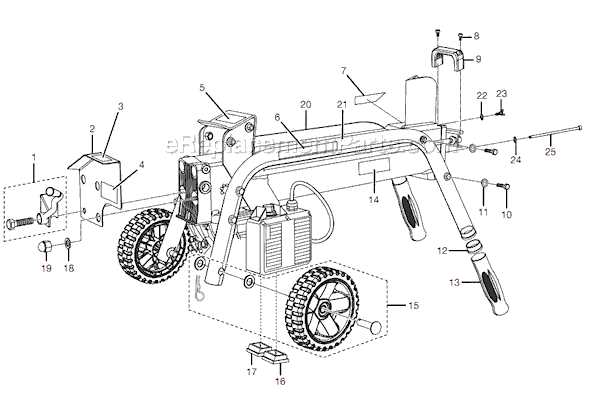 wood splitter parts diagram