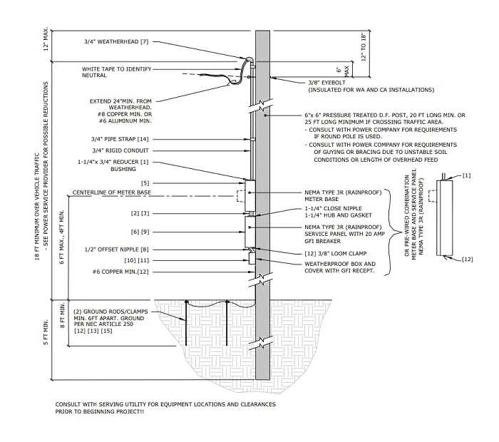 power pole parts diagram