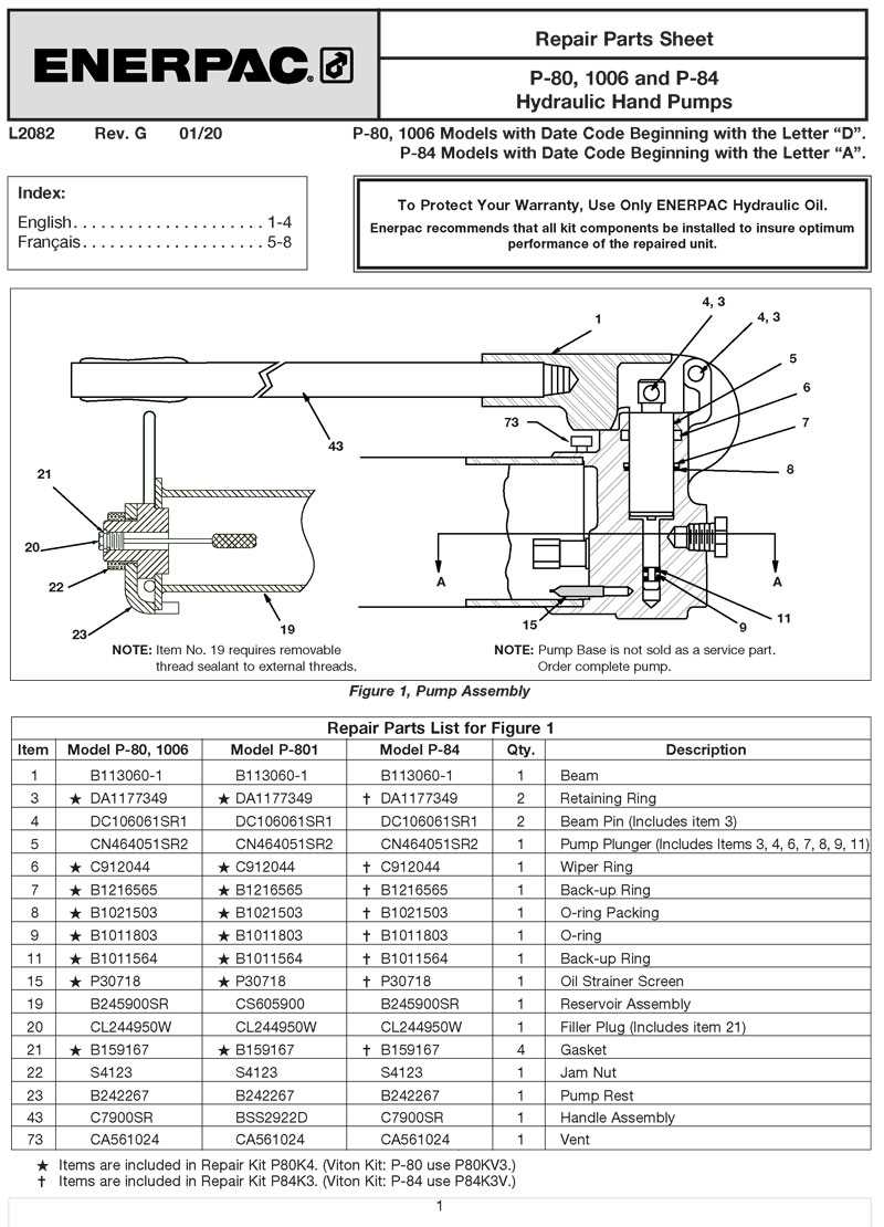 enerpac parts diagram