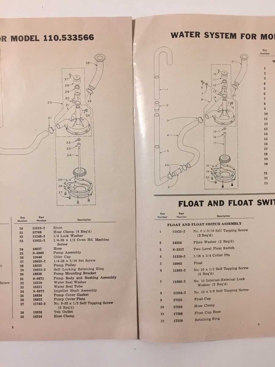 kenmore 80 series washing machine parts diagram