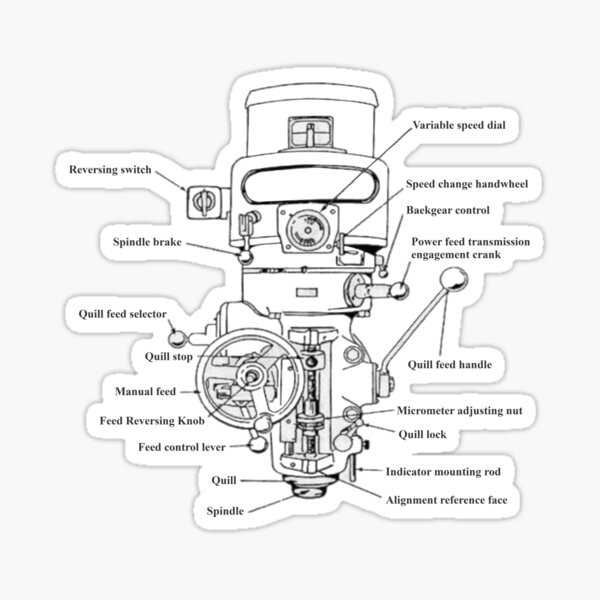 bridgeport parts diagram