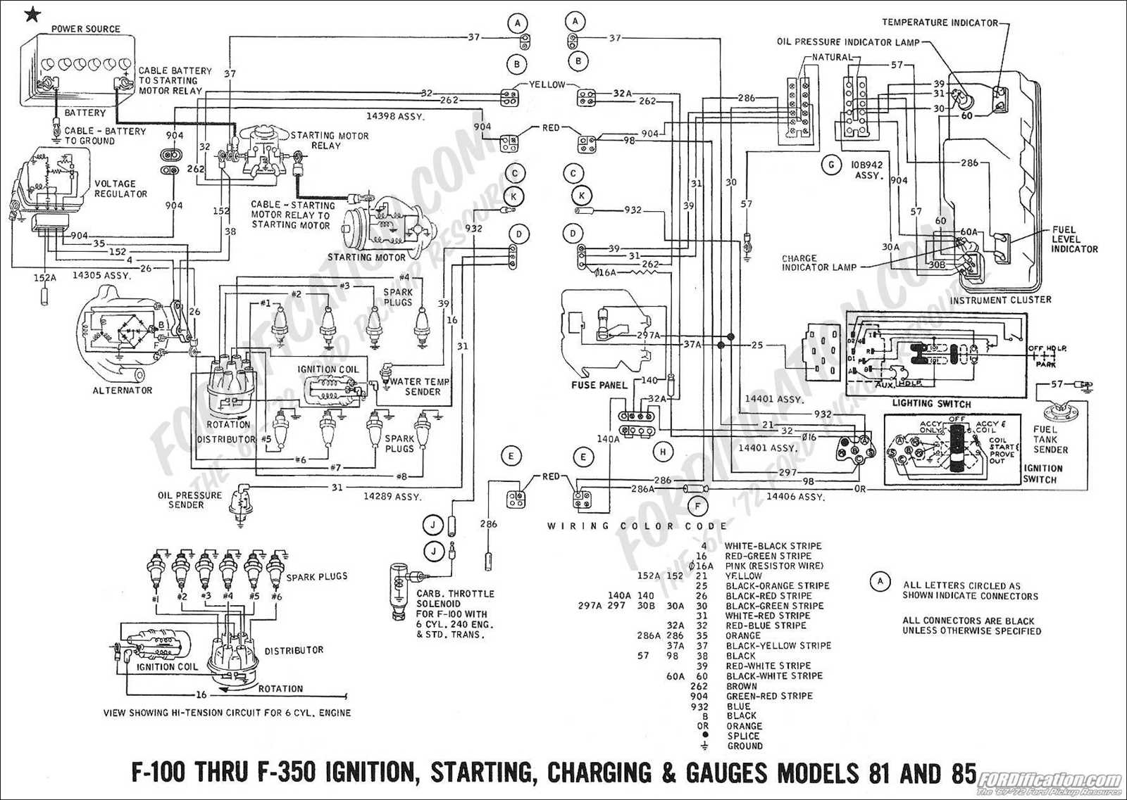 1994 ford f150 parts diagram