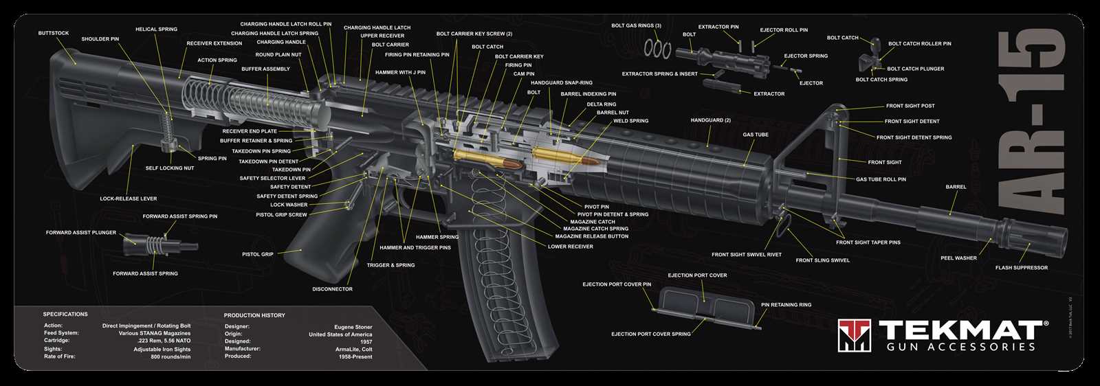 ar rifle parts diagram