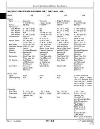 14sb parts diagram