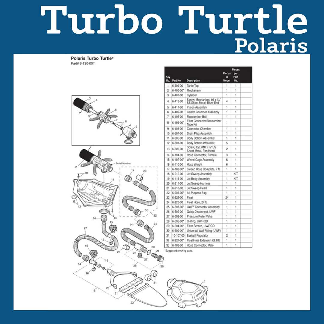 polaris 280 pool cleaner parts diagram