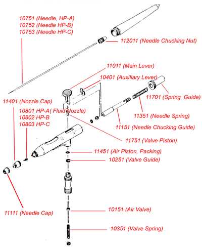 master airbrush parts diagram