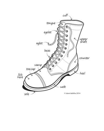 boot parts diagram