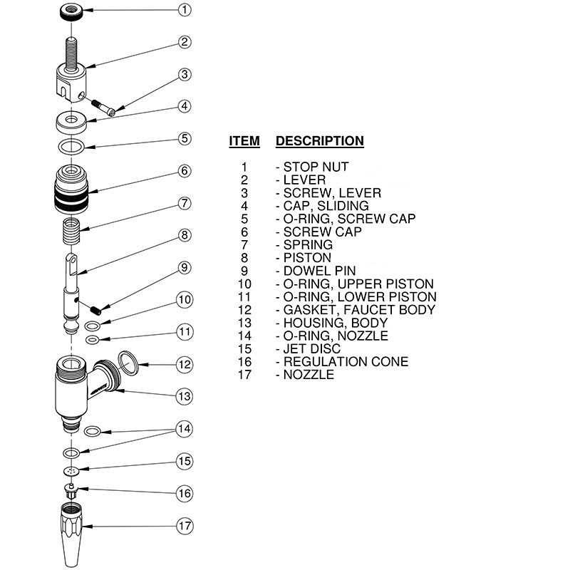 sterling faucet parts diagram