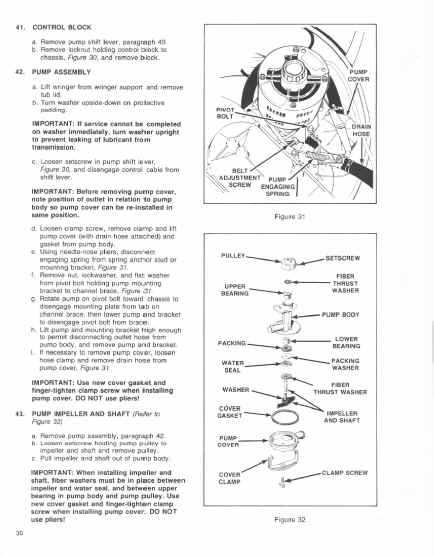 speed queen parts diagram