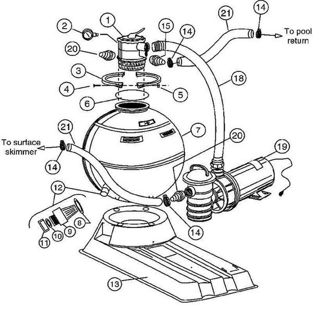 pentair sand dollar filter parts diagram