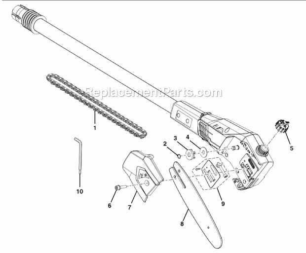 ryobi pole saw parts diagram