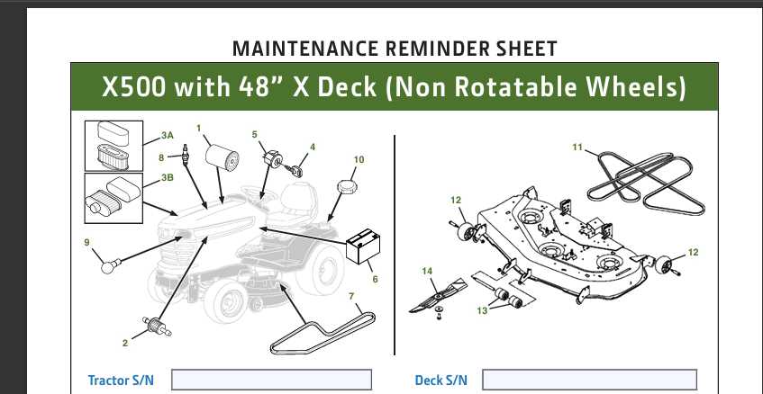 john deere 48 edge mower deck parts diagram