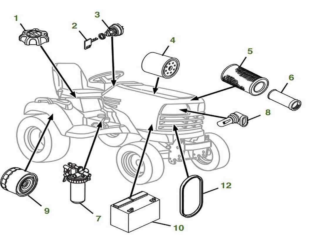 parts of a tractor diagram