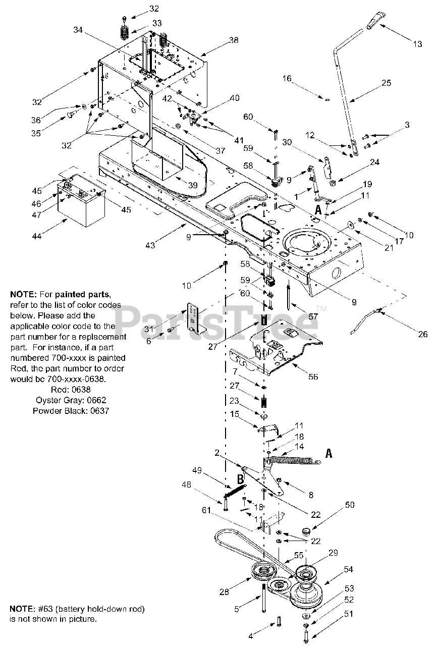 troy bilt bronco parts diagram