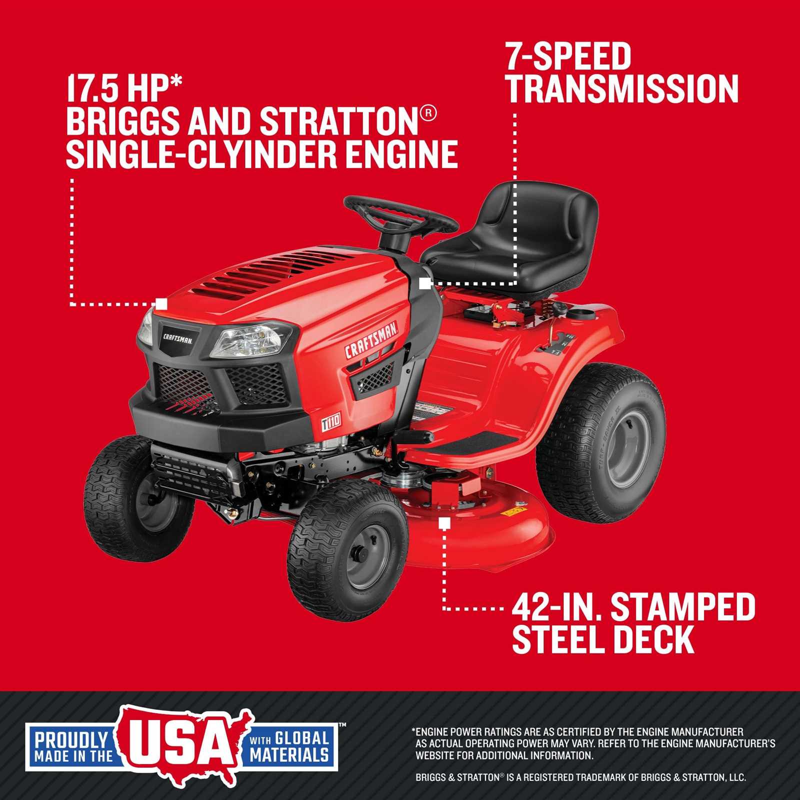 craftsman t110 deck parts diagram