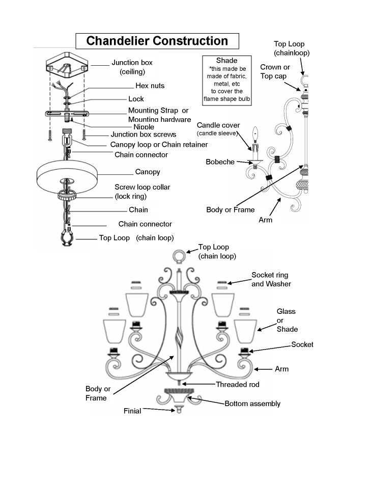 pendant lamp parts diagram