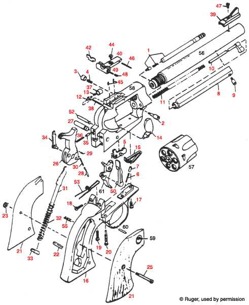 ruger 10 22 parts diagram