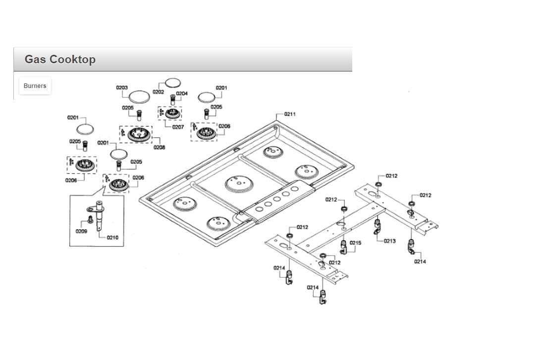 parts of a gas stove diagram